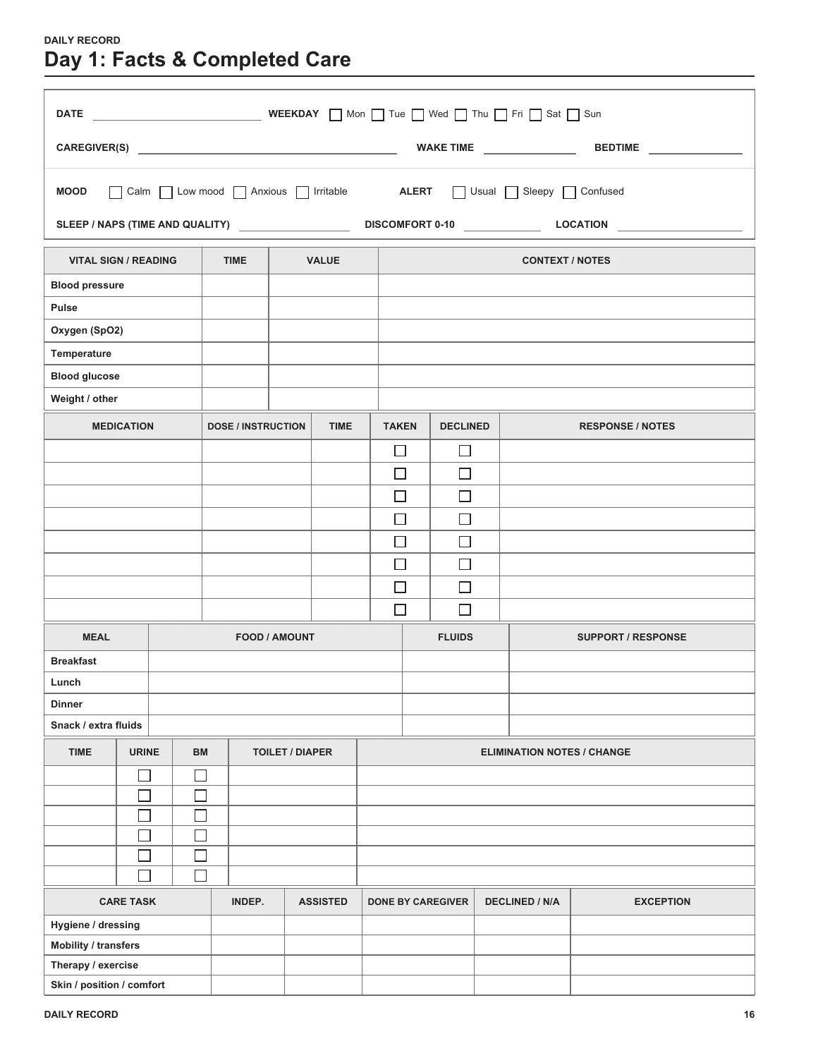 The Caregiver Daily Log, interior page 16